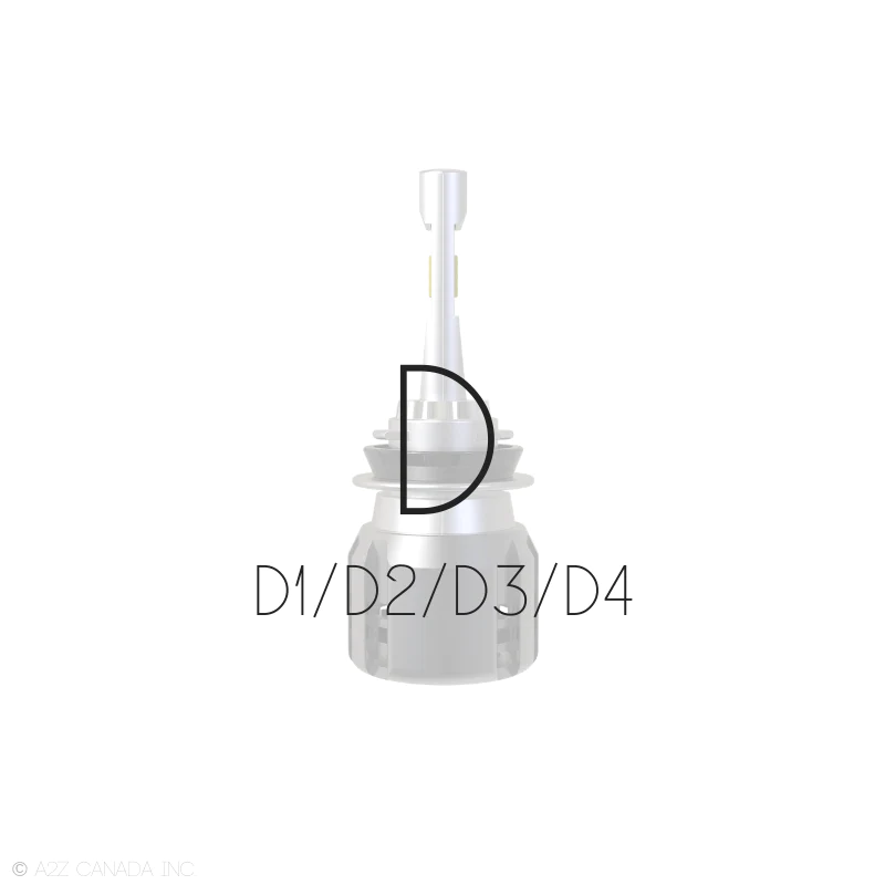 d-series-d1-d2-d3-d4-godzilla-leds-v2.jpg