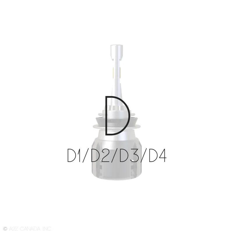 D4S/D4R - HID XENON - GODZILLA PRO+ LEDS - A2Z LEDS